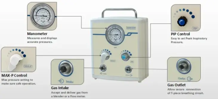 TS 100 Infant Resuscitator T-Piece - Image 3