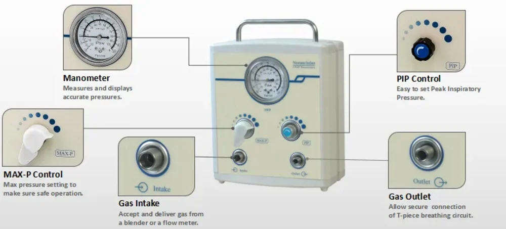 TS 100 Infant Resuscitator T-Piece - Image 3